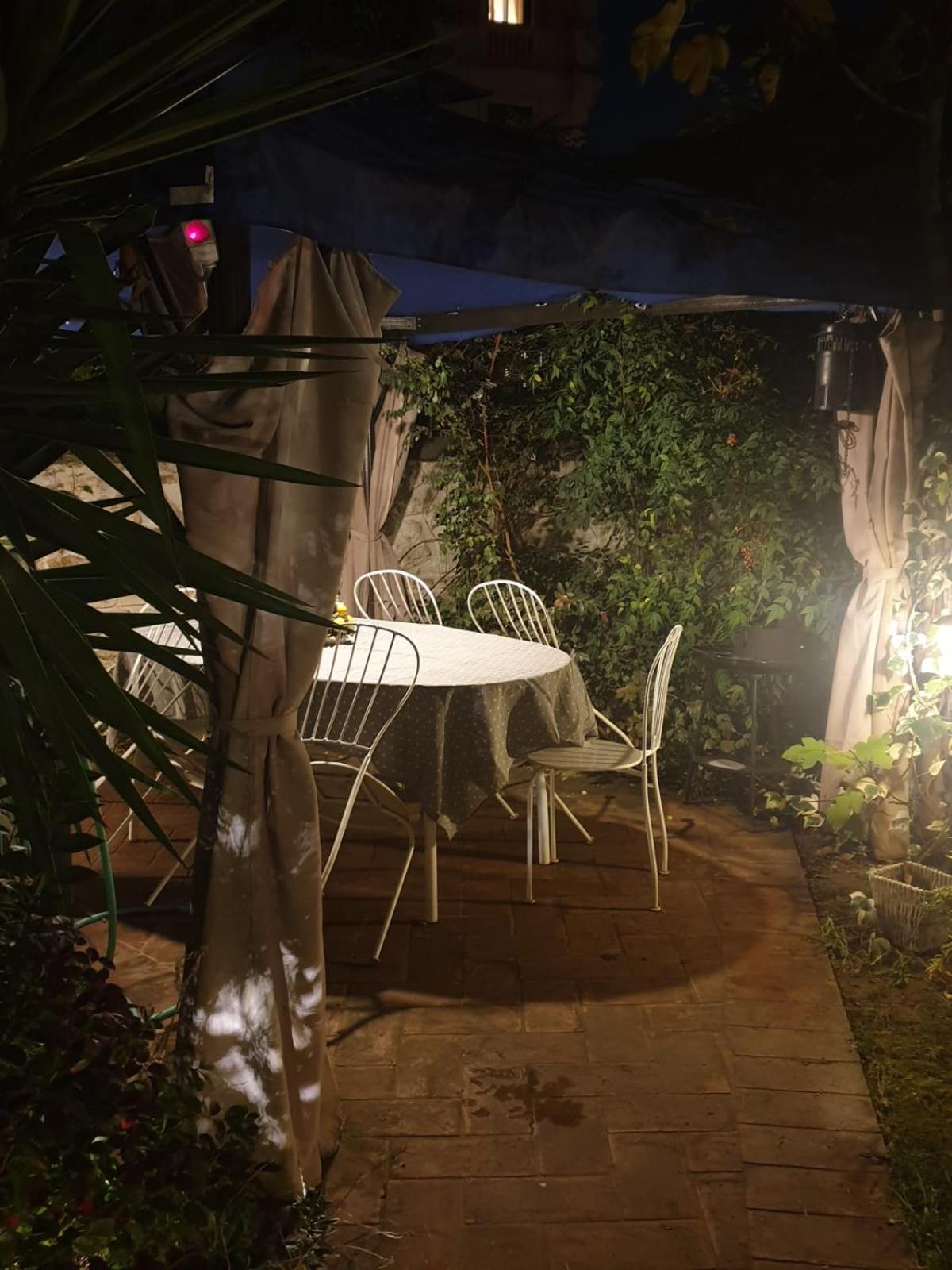 Il Giardino Del Viaggiatore Roma